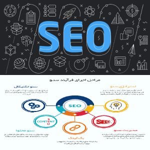 بهبود سئو چگونه انجام میشود ؟