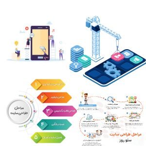 مراحل سفارش طراحی اپلیکیشن